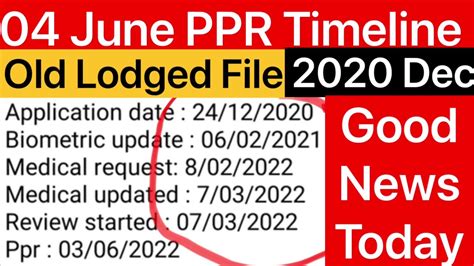 Please share the timelines of remedical and passed date to ppr request. . Remedical to ppr timeline 2022